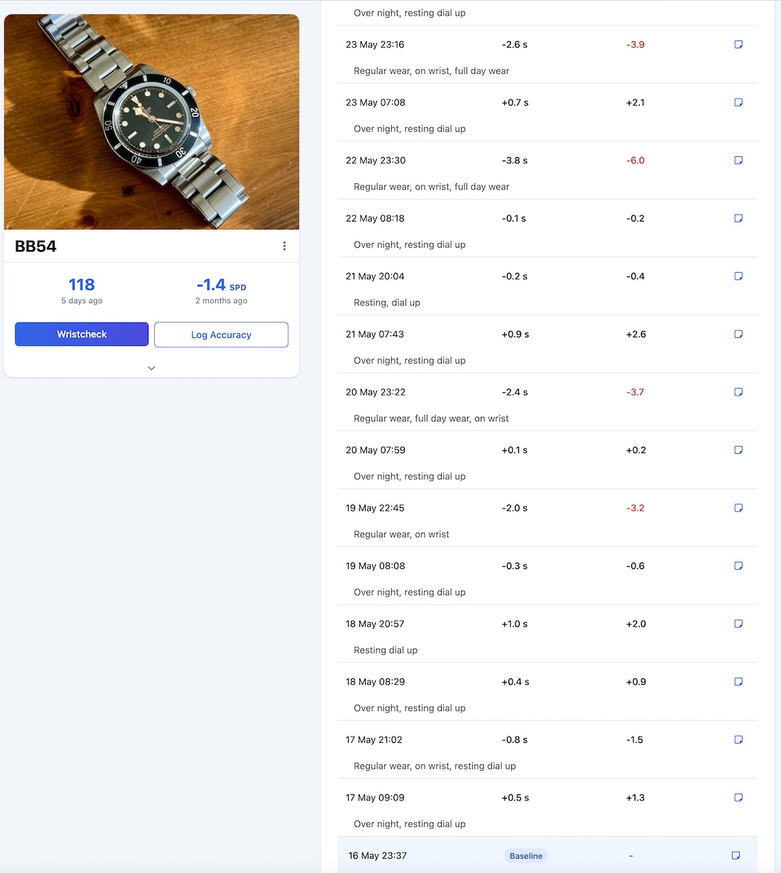 WristLog Accuracy Log